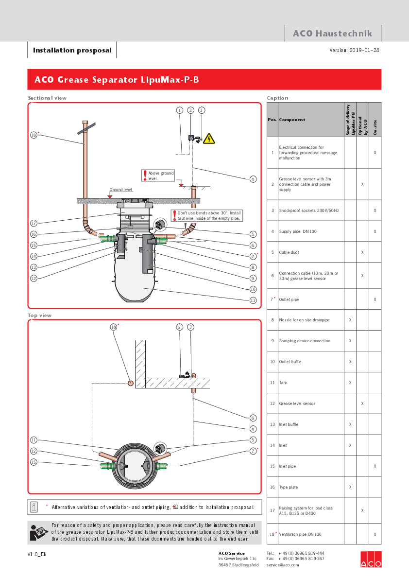 installation_suggestion_lipumax-p_326391.pdf