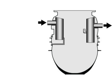 Base Version LipuMax-P-B