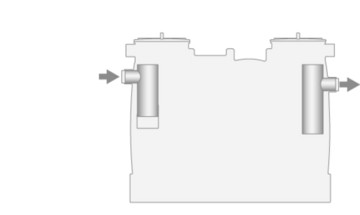 Base Version LipuJet-P-OAP Extension stage 3 with disposal pump