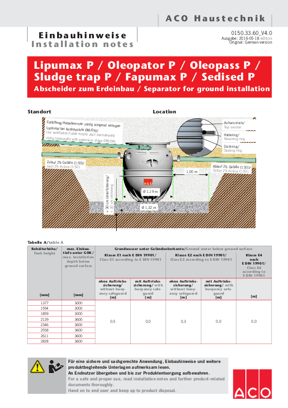 Installation_notes.pdf