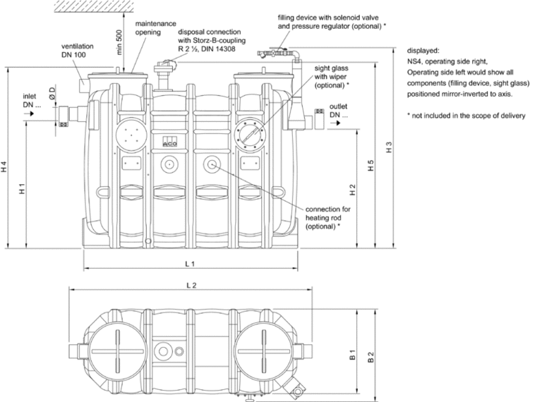 LipuJet-P-OD Extension stage 1