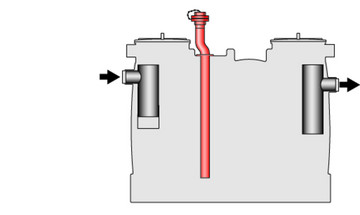 LipuJet-P-OD Extension stage 1