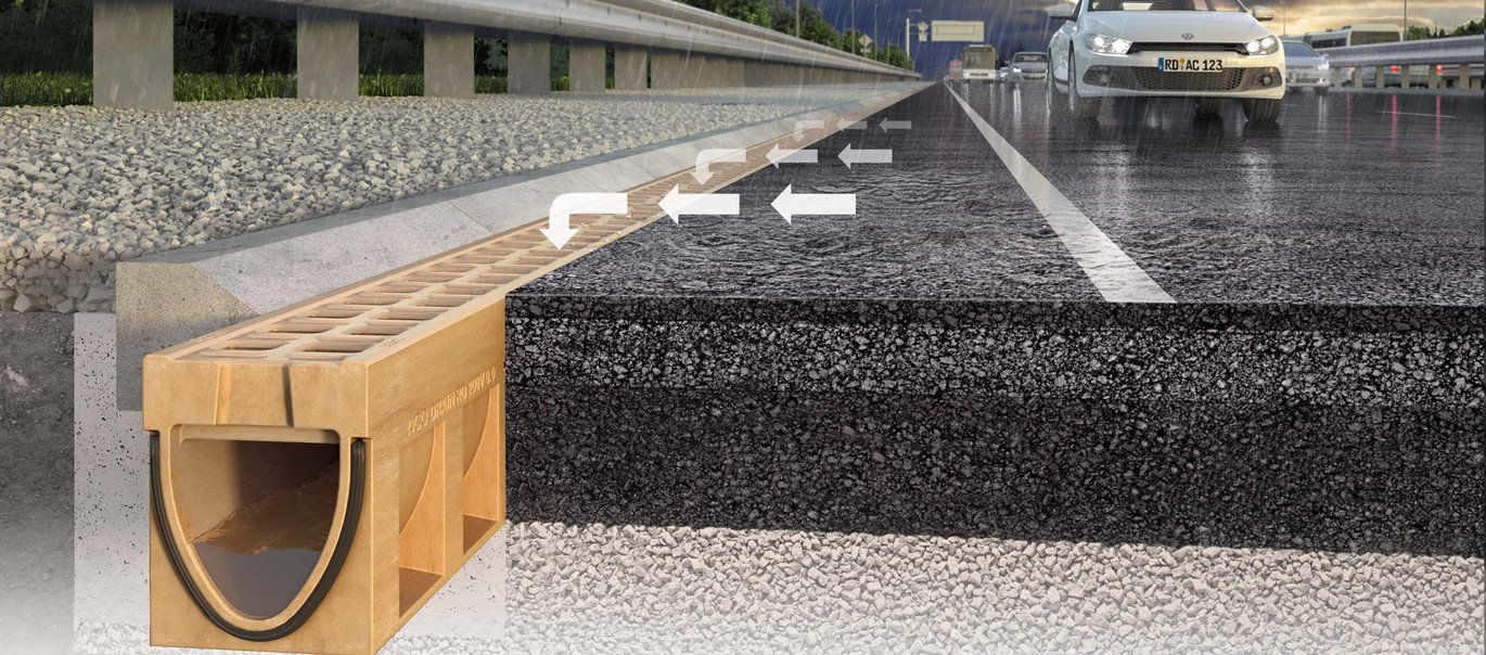 Drainage for Highways Drainage for Highways
