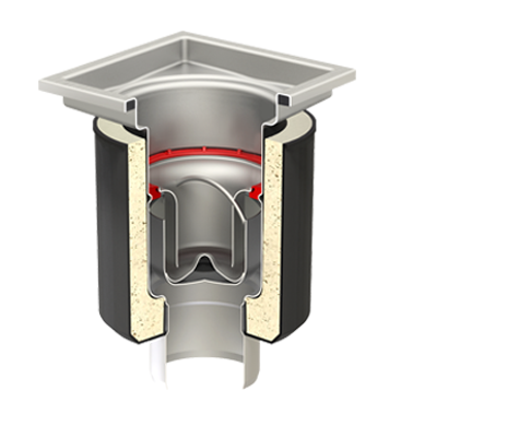 ACO Gully Fire Protective Solution