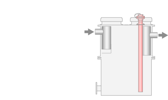 LipuJet-P-RAP Extension Stage 3 with Disposal Pump