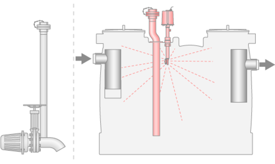 LipuJet-P-OB ES-level2